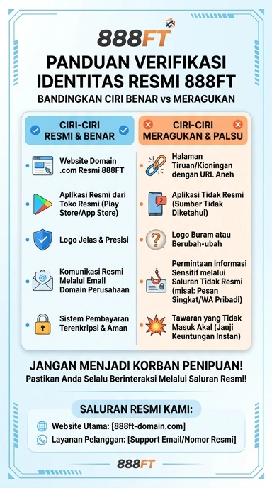 Halaman Resmi 888ft untuk Pengguna Android